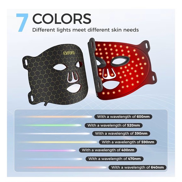 LED Light Therapy Face Mask - Picture 4 of 8